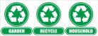 Wheelie Bin Recycle / Houshold / Garden Stickers